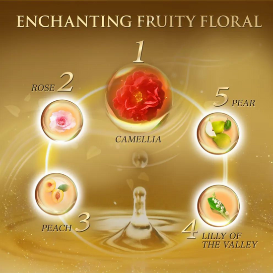 Tsubaki - Premium Volume & Repair Shampoo 450ml