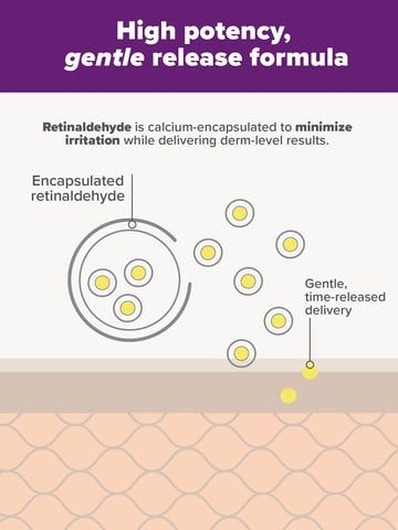 Paula's Choice - PRO Retinaldehyde Dual-Retinoid Treat 30ml