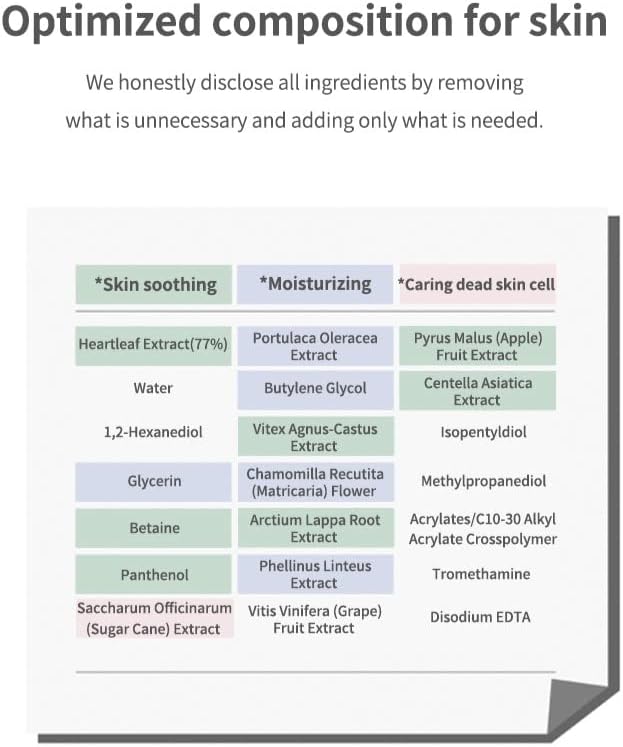 Anua - Heartleaf 77% Soothing Toner 250ml