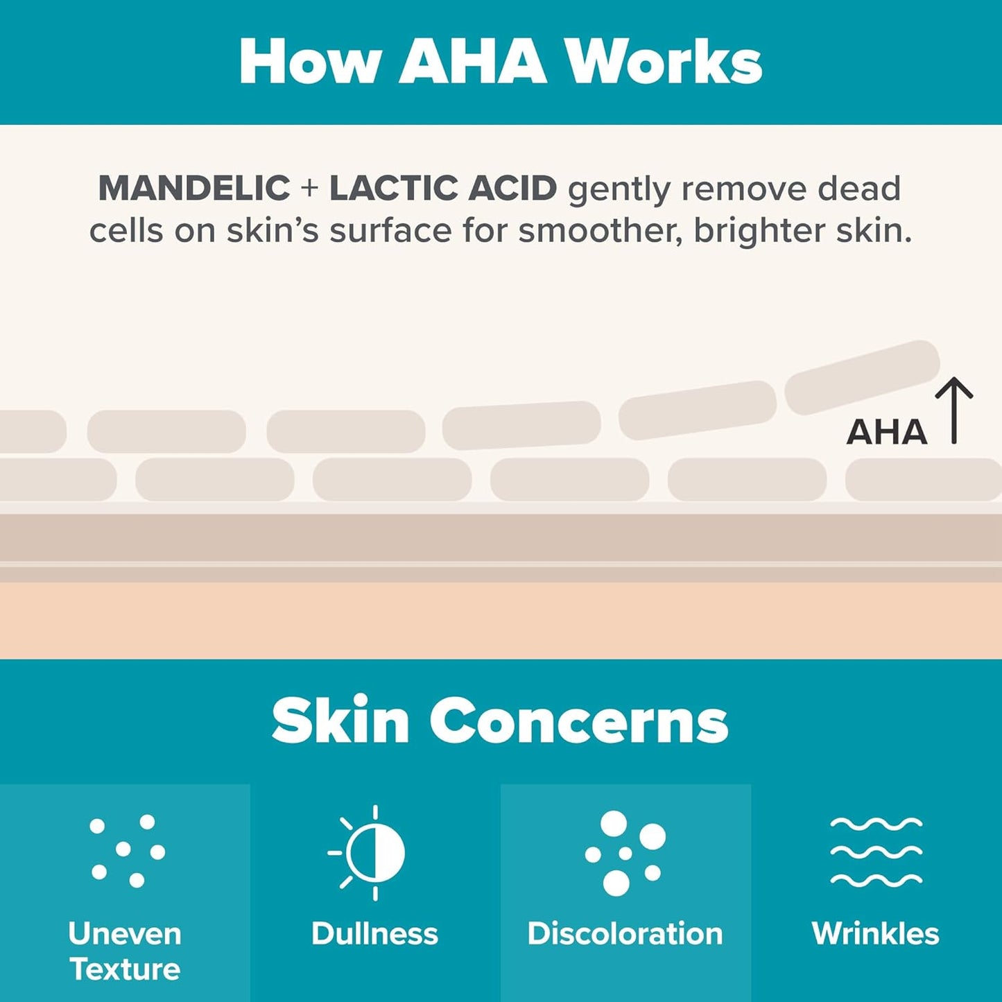 Paula's Choice - 6% Mandelic Acid + 2% Lactic Acid Exfoliant 30ml