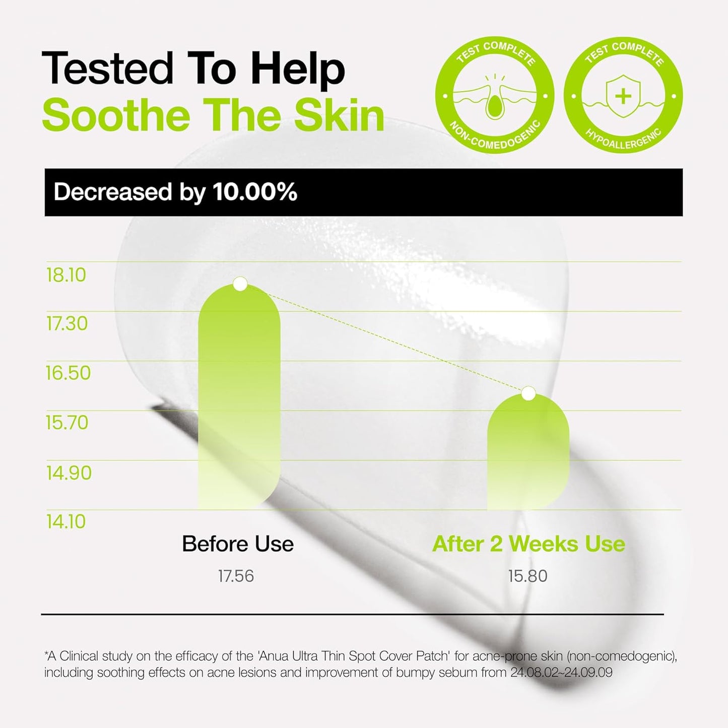 Anua - Ultra Thin Spot Cover Patch (75ea)