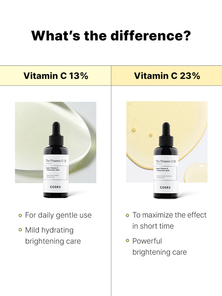 Cosrx - The Vitamin C 23 Serum 20ml